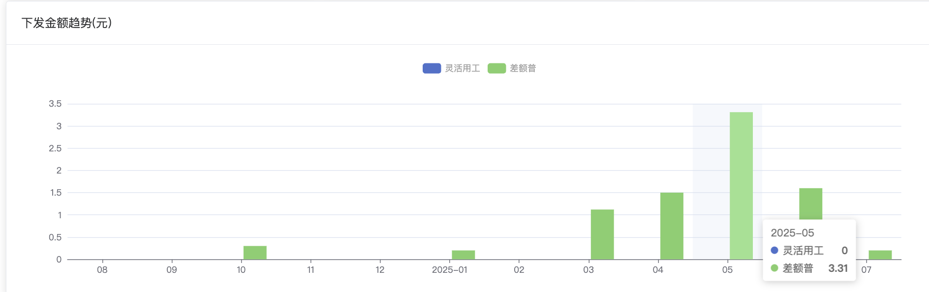 image-20250702134435584