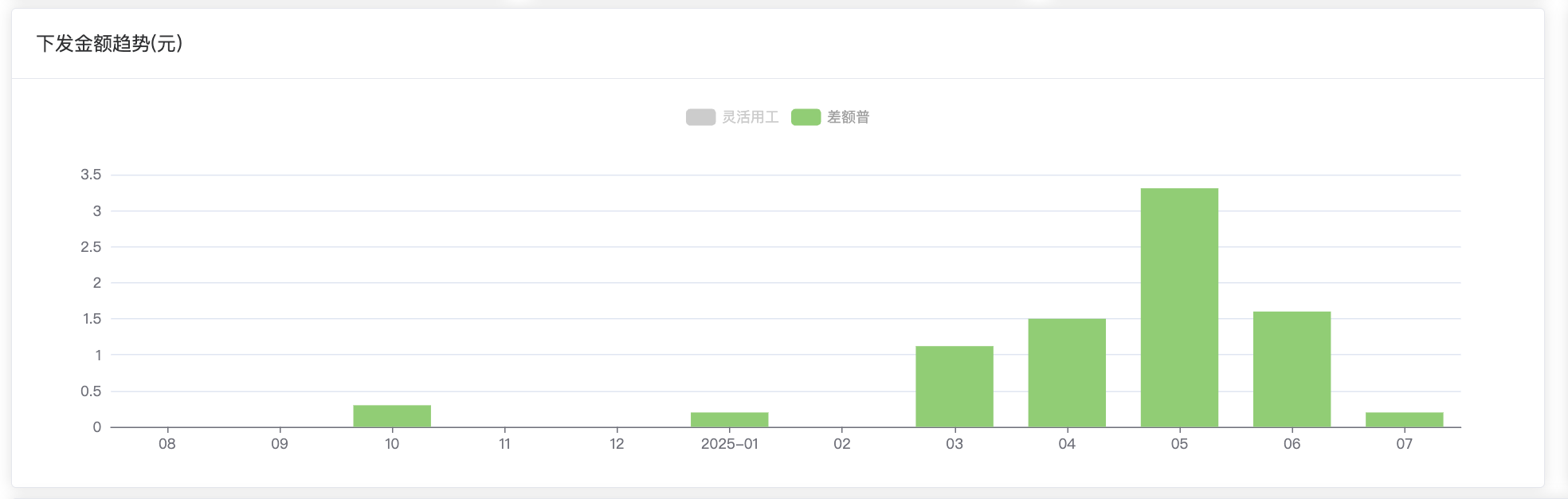 image-20250702134502952