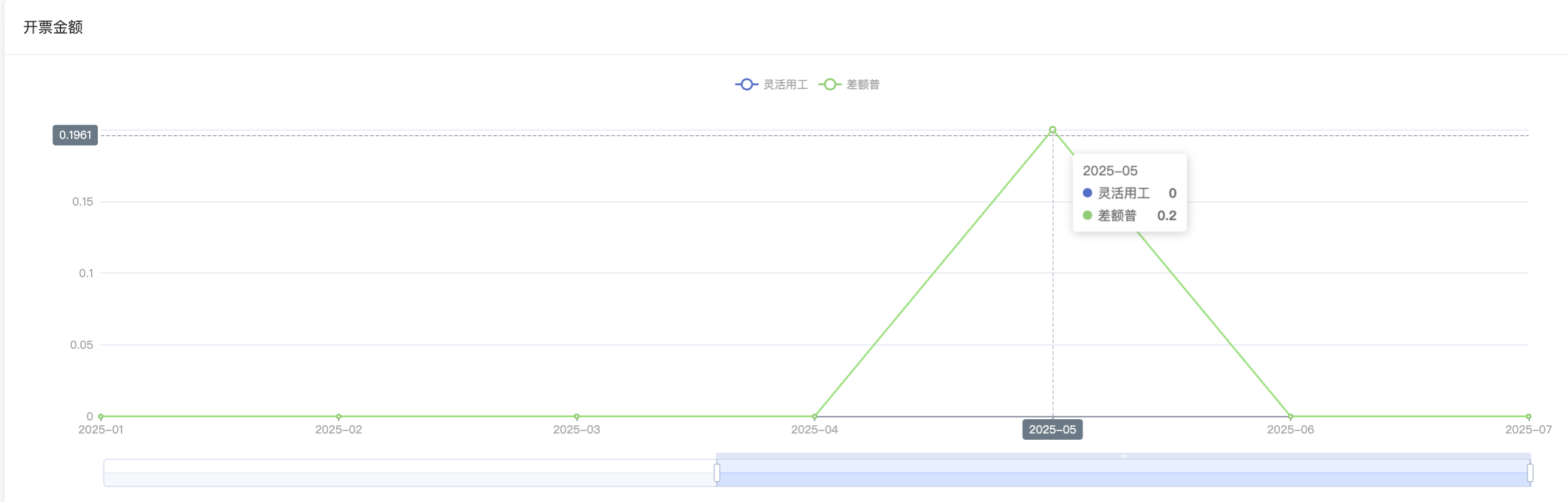 image-20250702134700352